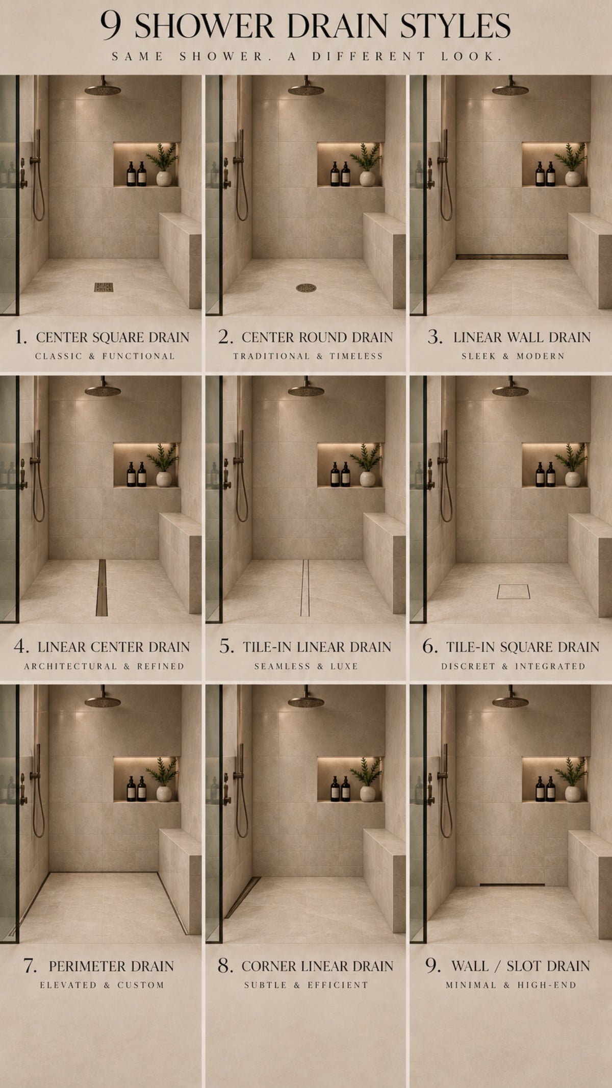 Nine shower drain styles shown in tiled showers, comparing drain shapes and placements.